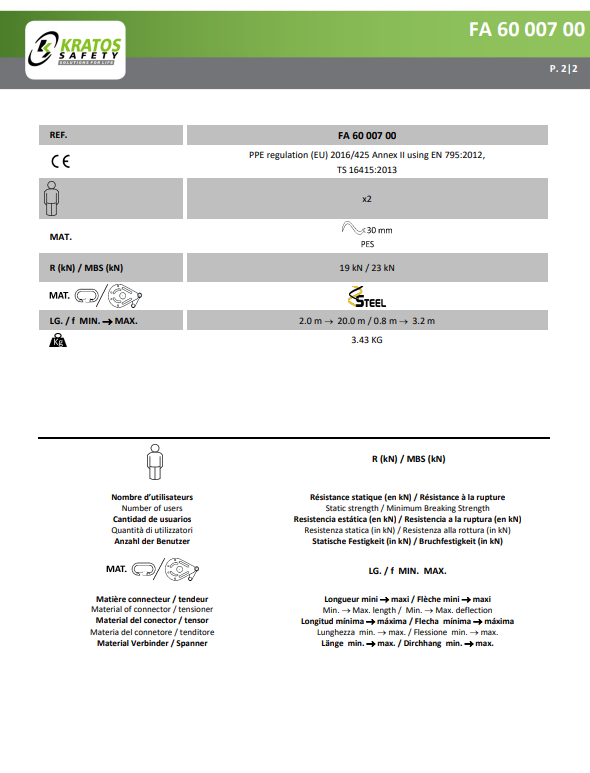 Horizontale leeflijn 2-20m – Band - Afbeelding 5