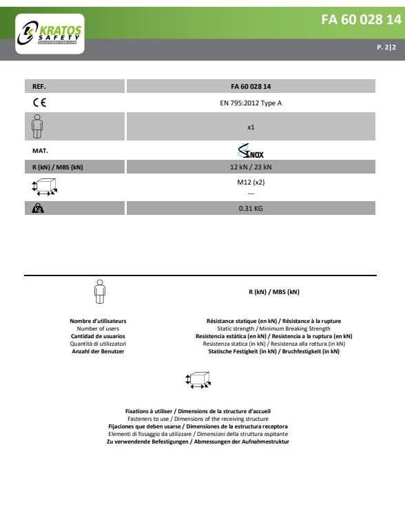 RVS flensanker M12 – FA6002814 - Afbeelding 3